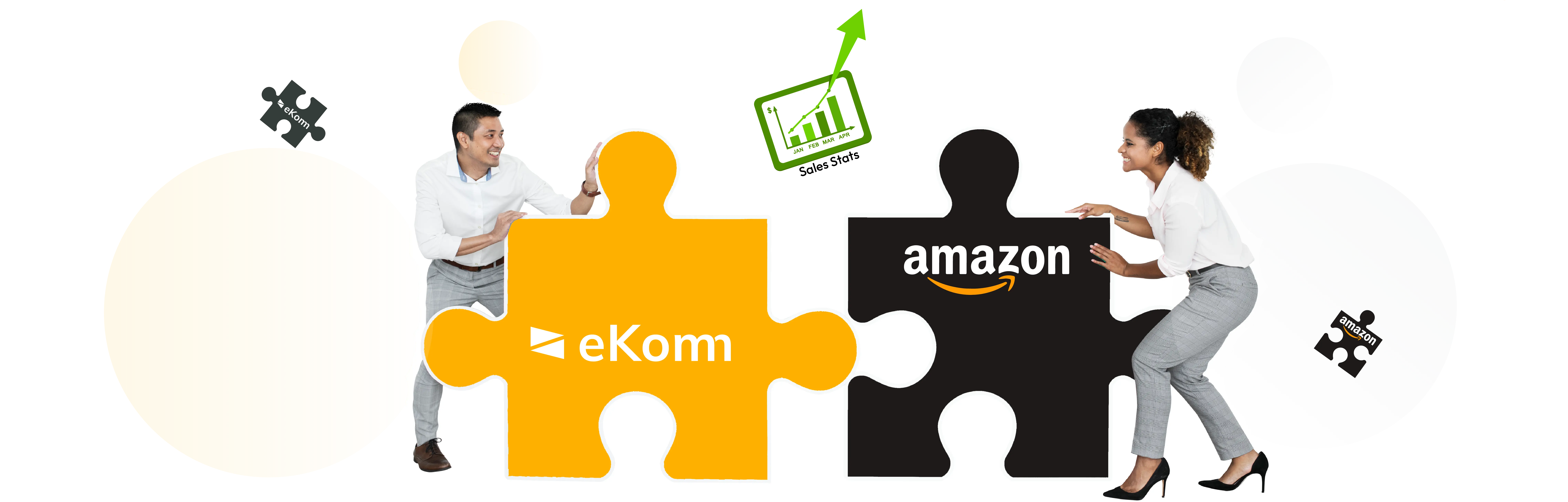 Amazon integration