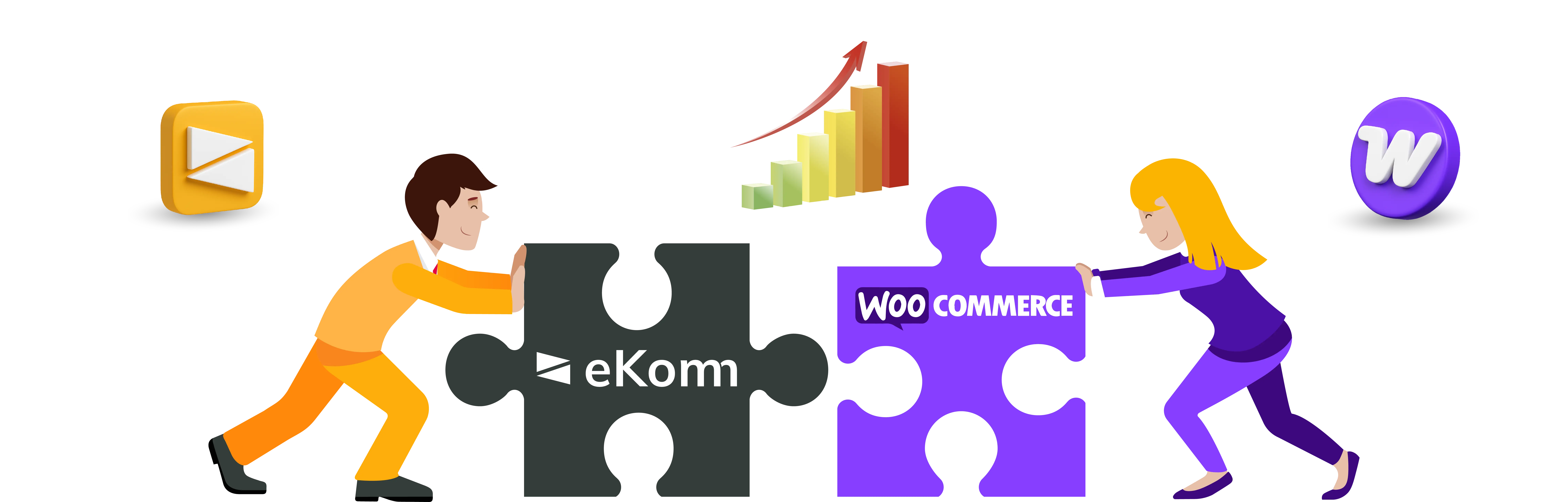 WooCommerce integration