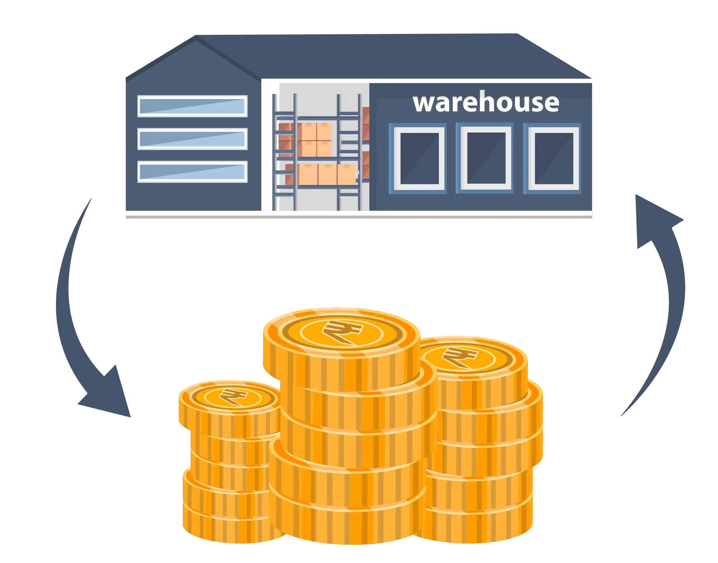 Success Case Study