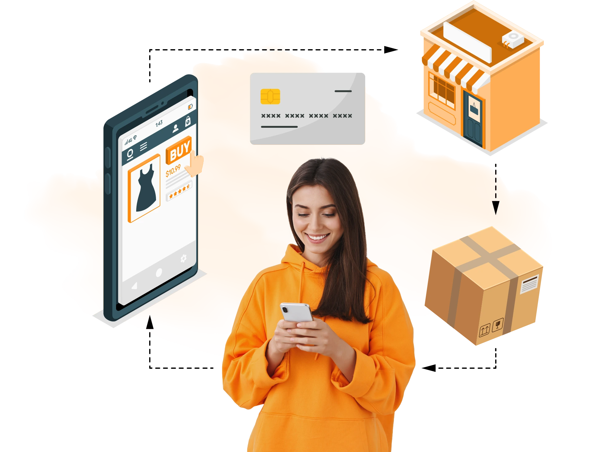 Sell on eKomn - B2B wholesale platform