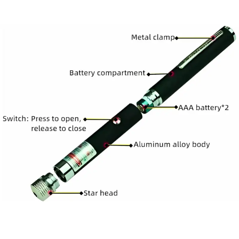 Powerful Green Laser Pointer Pen Long Range Adjustable Laser Light for Presentation Camping and Stargazing ( default, OS )